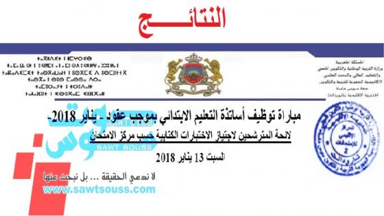 عاجل: لائحة المترشحين لاجتياز الاختبارات الكتابية لمباراة توظيف أساتذة التعليم الابتدائي بموجب عقود بتارودانت 2018 (+النتائج)