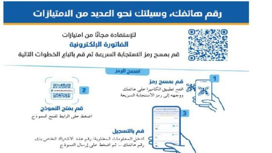 إطلاق خدمة الفاتورة الإلكترونية عبر الرسائل القصيرة (SMS) الخاصة بالكهرباء لاشتوكة آيت باها.