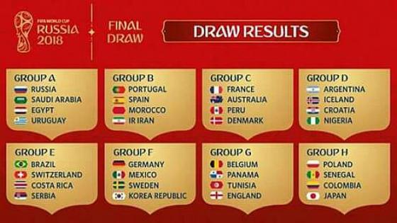 قرعة مونديال روسيا 2018 تضع المنتخب المغربي في مجموعة الموت